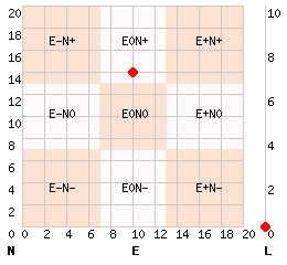 e10n14l0.png