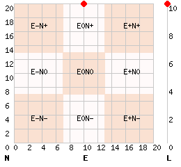 e10n20l10.png