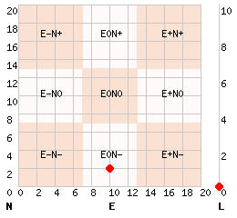 e10n2l0.png
