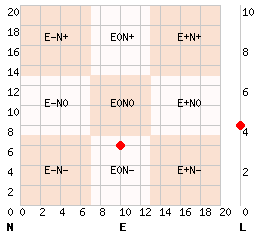 e10n6l4.png