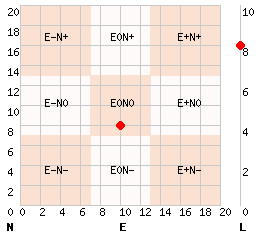 e10n8l8.png