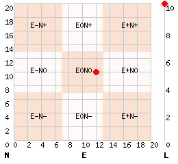 e12n10l10.png