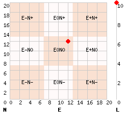 e12n12l10.png