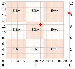 e12n12l8.png