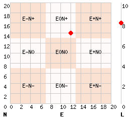 e12n14l8.png