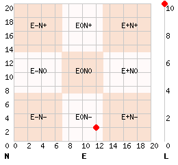 e12n2l10.png