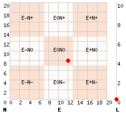 e12n8l0.png