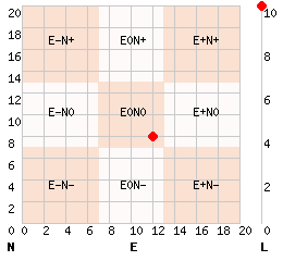 e12n8l10.png