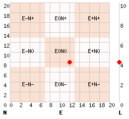 e12n8l4.png
