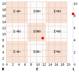 e12n8l8.png