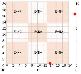 e14n0l8.png