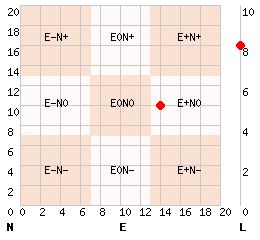 e14n10l8.png