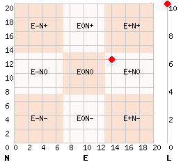 e14n12l10.png