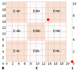 e14n14l0.png
