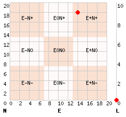 e14n18l0.png