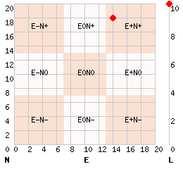 e14n18l10.png