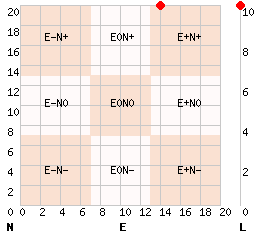 e14n20l10.png