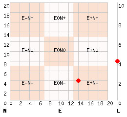e14n4l4.png