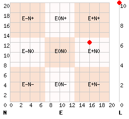 e16n12l10.png