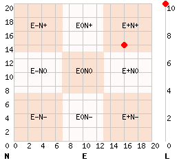 e16n14l10.png