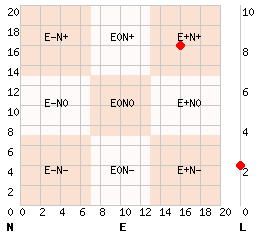 e16n16l2.png