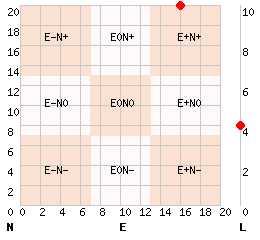 e16n20l4.png