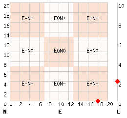 e18n0l2.png