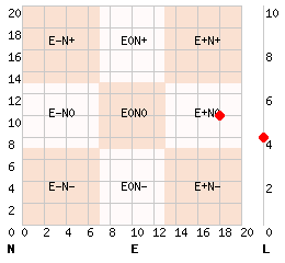 e18n10l4.png
