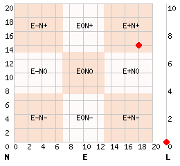 e18n14l0.png