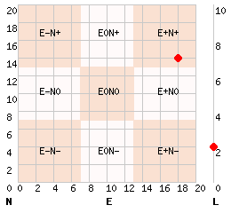 e18n14l2.png