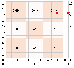 e18n16l8.png