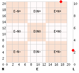 e18n20l2.png