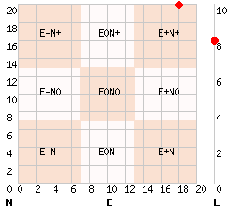 e18n20l8.png