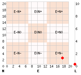 e18n2l0.png