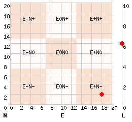 e18n2l6.png