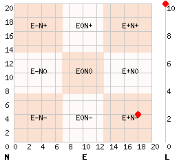 e18n4l10.png