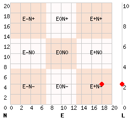 e18n4l2.png