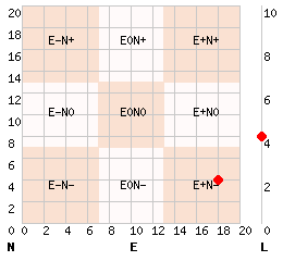 e18n4l4.png