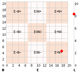 e18n4l8.png