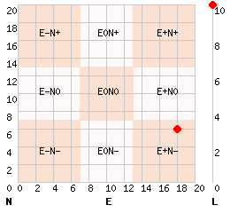 e18n6l10.png