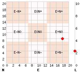 e18n8l2.png