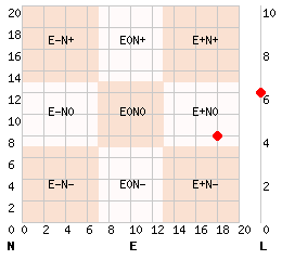 e18n8l6.png