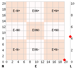 e20n0l4.png