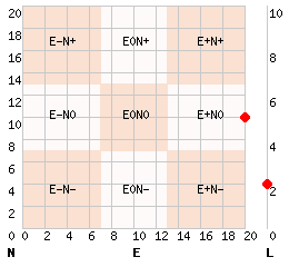 e20n10l2.png