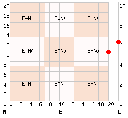 e20n10l6.png