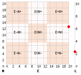 e20n12l2.png