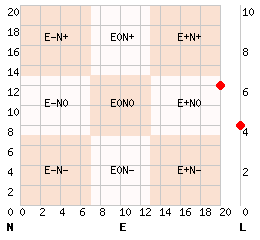 e20n12l4.png