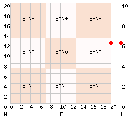 e20n12l6.png
