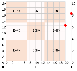 e20n12l8.png
