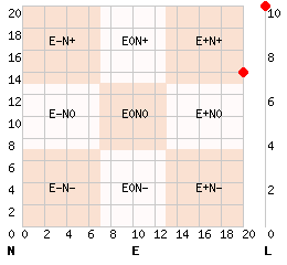 e20n14l10.png